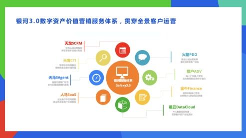 科技助力商保，醫(yī)療在融合發(fā)展中求得最大公約數(shù)——輕松集團楊胤談大數(shù)據(jù)服務(wù)的創(chuàng)新實踐